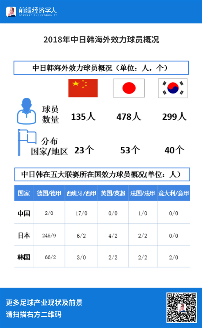 开云体育平台APP-关于球队实力对比，富力对阵建业的信息