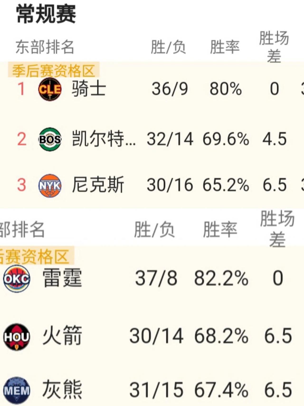 阿拉维斯客场力克对手，登顶积分榜的简单介绍