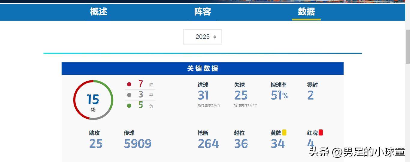 主帅战术深度分析，助球队跻身亚冠四强的简单介绍