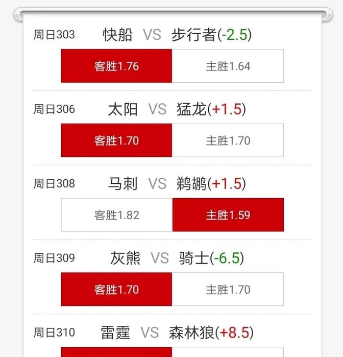 包含快船战胜步行者，稳固季后赛席位排名的词条