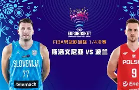 捷克迎战斯洛文尼亚，胜利者将是谁？的简单介绍