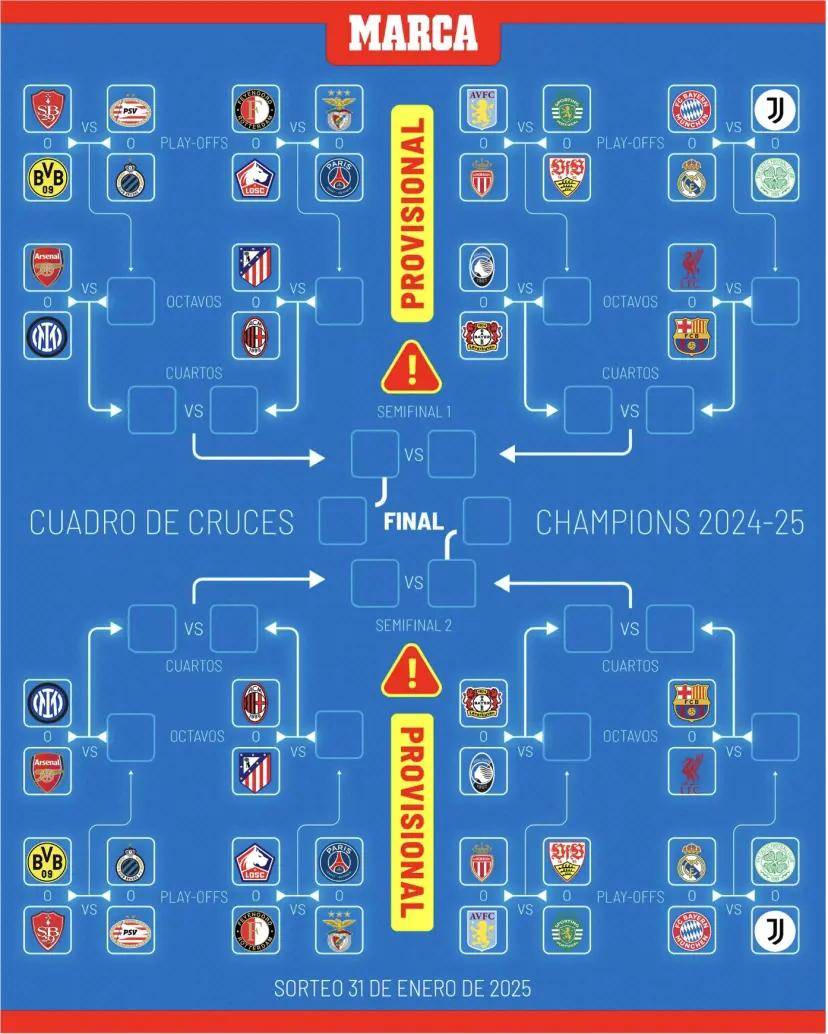欧冠决赛，皇马零封巴黎晋级