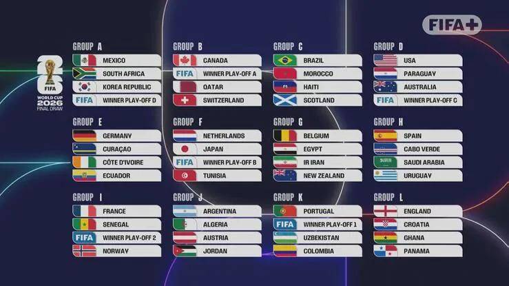 瑞士轻取塞内加尔，哈兰德关键制胜